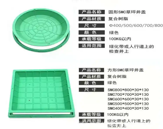 下花园树脂复合种植井盖展示